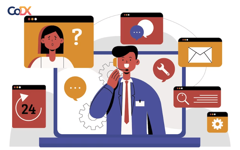 Quy trình hỗ trợ giải quyết khiếu nại/ phản ánh